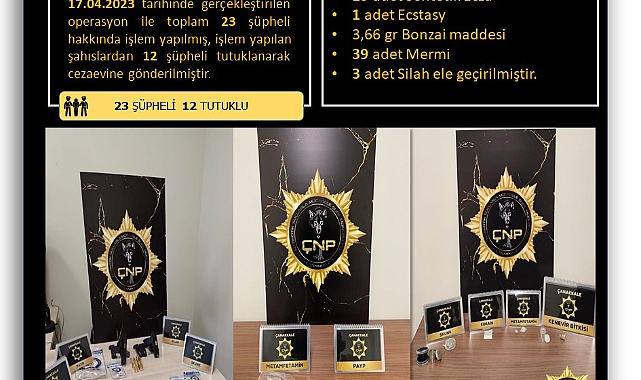 Narkotikten Operasyon