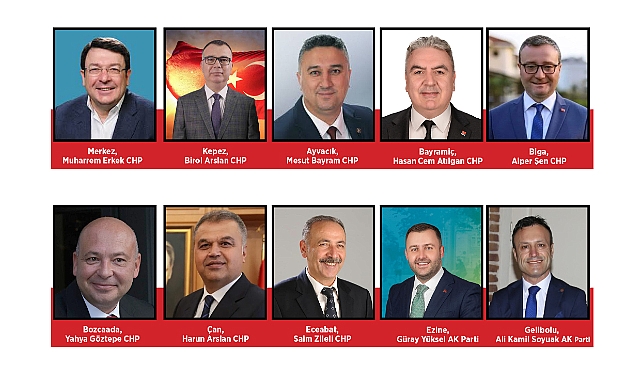 Çanakkale Kırmızıya Boyandı