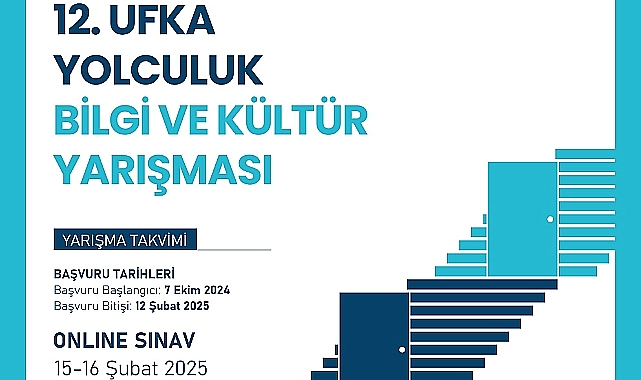 Çanakkale'de Hacı Bektaş-ı Velî'nin Hikmet Dünyasına Yolculuk: 12. Ufka Yolculuk Yarışması  Başladı!