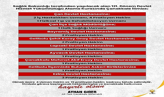 HER ŞEY DAHA SAĞLIKLI BİR ÇANAKKALE İÇİN