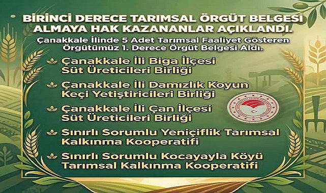 Çanakkale'nin Tarımsal Gücü Tescillendi, Beş Kooperatif ve Birlik Birinci Derecede