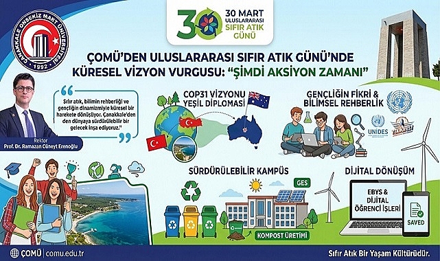 Rektör Erenoğlu'ndan Uluslararası Sıfır Atık Günü'nde Küresel Vizyon Vurgusu: "Şimdi Aksiyon Zamanı"