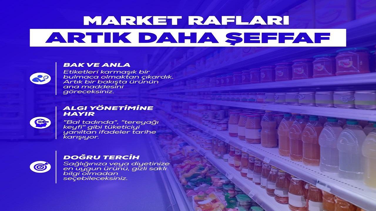 Market Raflarında Yeni Dönem: Yanıltıcı Etiketlere Sıkı Denetim