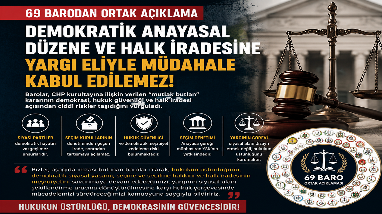 “Mutlak Butlan” Kararına 69 Barodan Tepki: “Halk İradesine Yargı Müdahalesi Kabul Edilemez”
