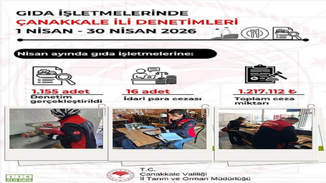 Otomatik Taslak
