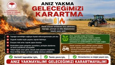 “Anız Yakma, Geleceğini Karartma”