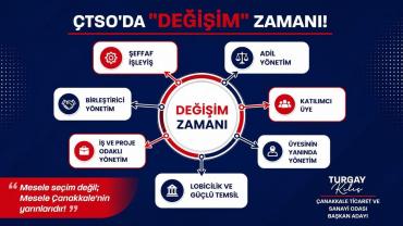 Turgay Kılıç ÇTSO İçin Yol Haritasını Açıkladı